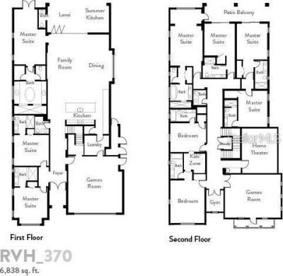 580 Muirfield Loop, Reunion, FL 34747 Photo