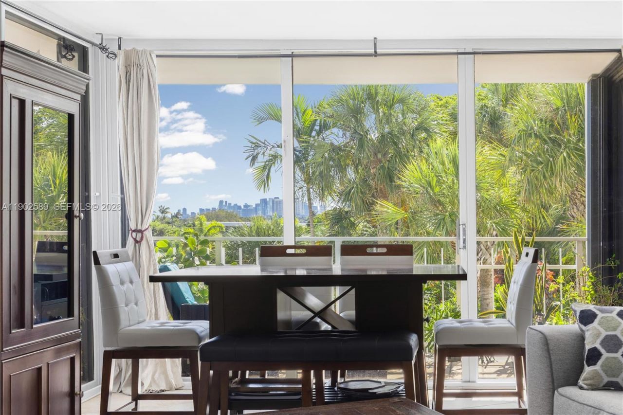 4000 Towerside Ter, Unit 412, Miami, FL 33138 Photo