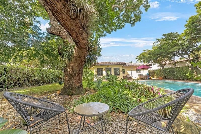 426 NE 8th Avenue, Fort Lauderdale, FL 33301 Photo