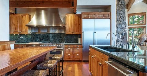 951 Divot Court, Incline Village, NV 89451 Photo