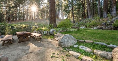 951 Divot Court, Incline Village, NV 89451 Photo