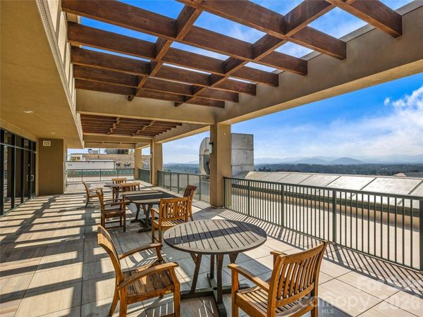 21 Battery Park Avenue, Unit 308, Asheville, NC 28801