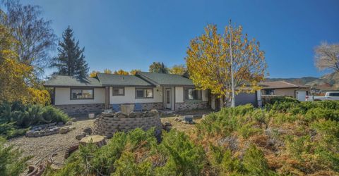 1670 Belarra Drive, Minden, NV 89423 Photo