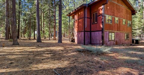 1259 Bonanza Avenue, South Lake Tahoe, CA 96150 Photo