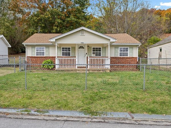 3126 Blackburn Ave Avenue, Kingsport, TN 37660