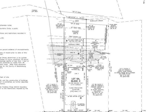 4009 Columbine Circle, Charlotte, NC 28211