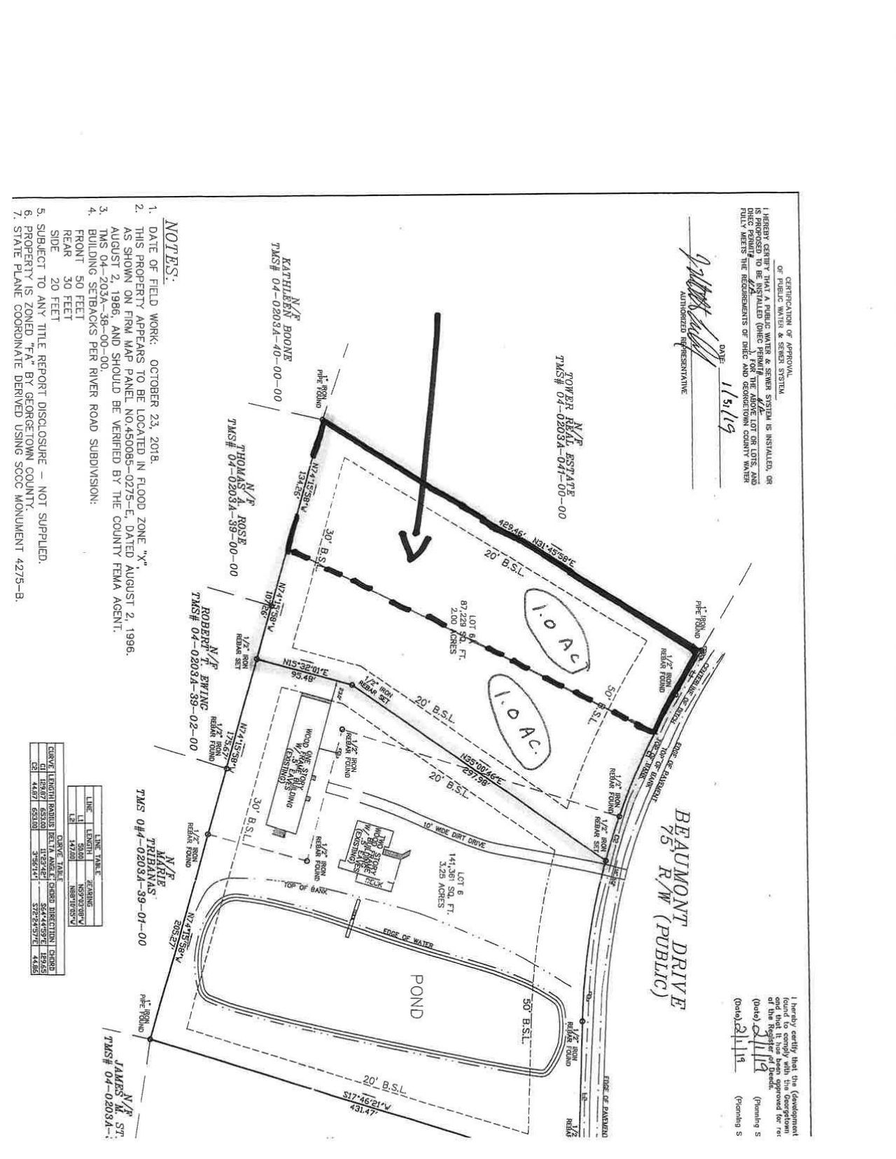 Lot 6a Beaumont Dr. Photo 8