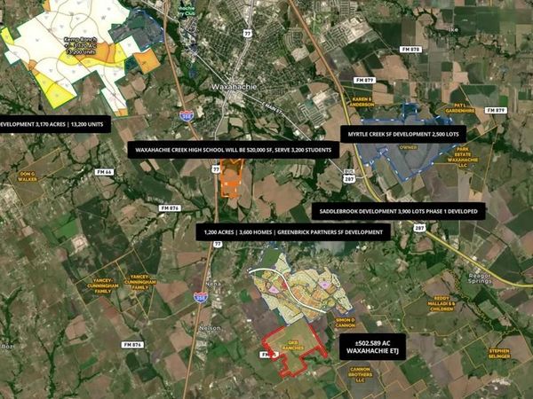 TBD West Road , Waxahachie, TX 75165