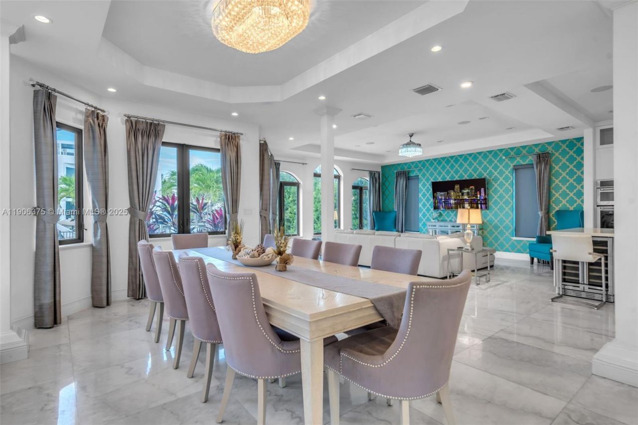 2085 Keystone Blvd, North Miami, FL 33181 Photo