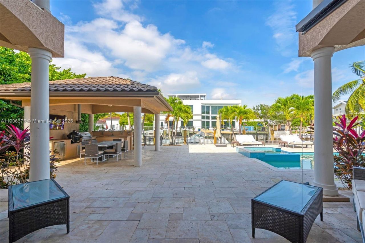 2085 Keystone Blvd, North Miami, FL 33181 Photo