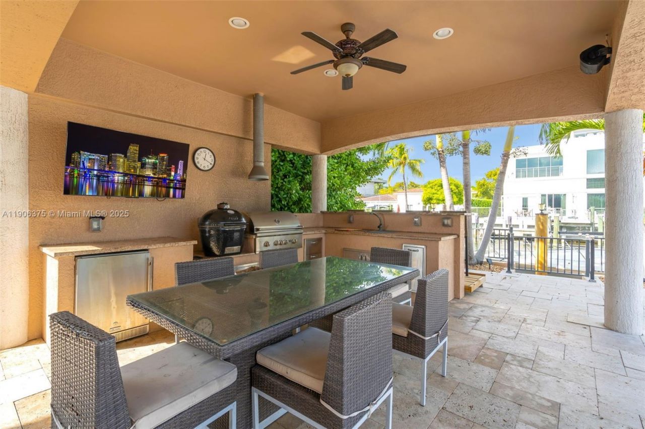 2085 Keystone Blvd, North Miami, FL 33181 Photo