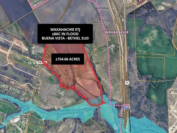 TBD FM- 876, Waxahachie, TX 75167