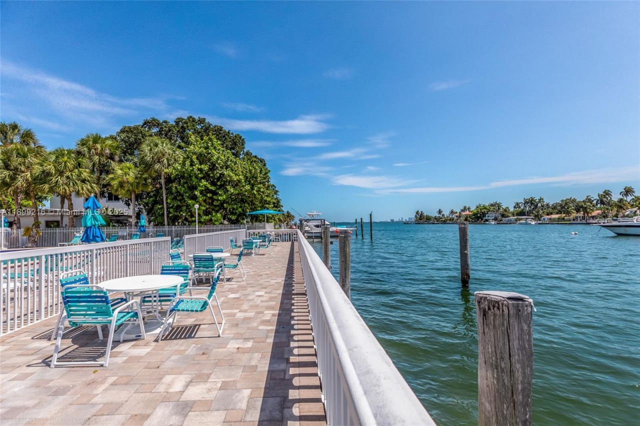 1455 N Treasure Dr, Unit 3K, North Bay Village, FL 33141 Photo