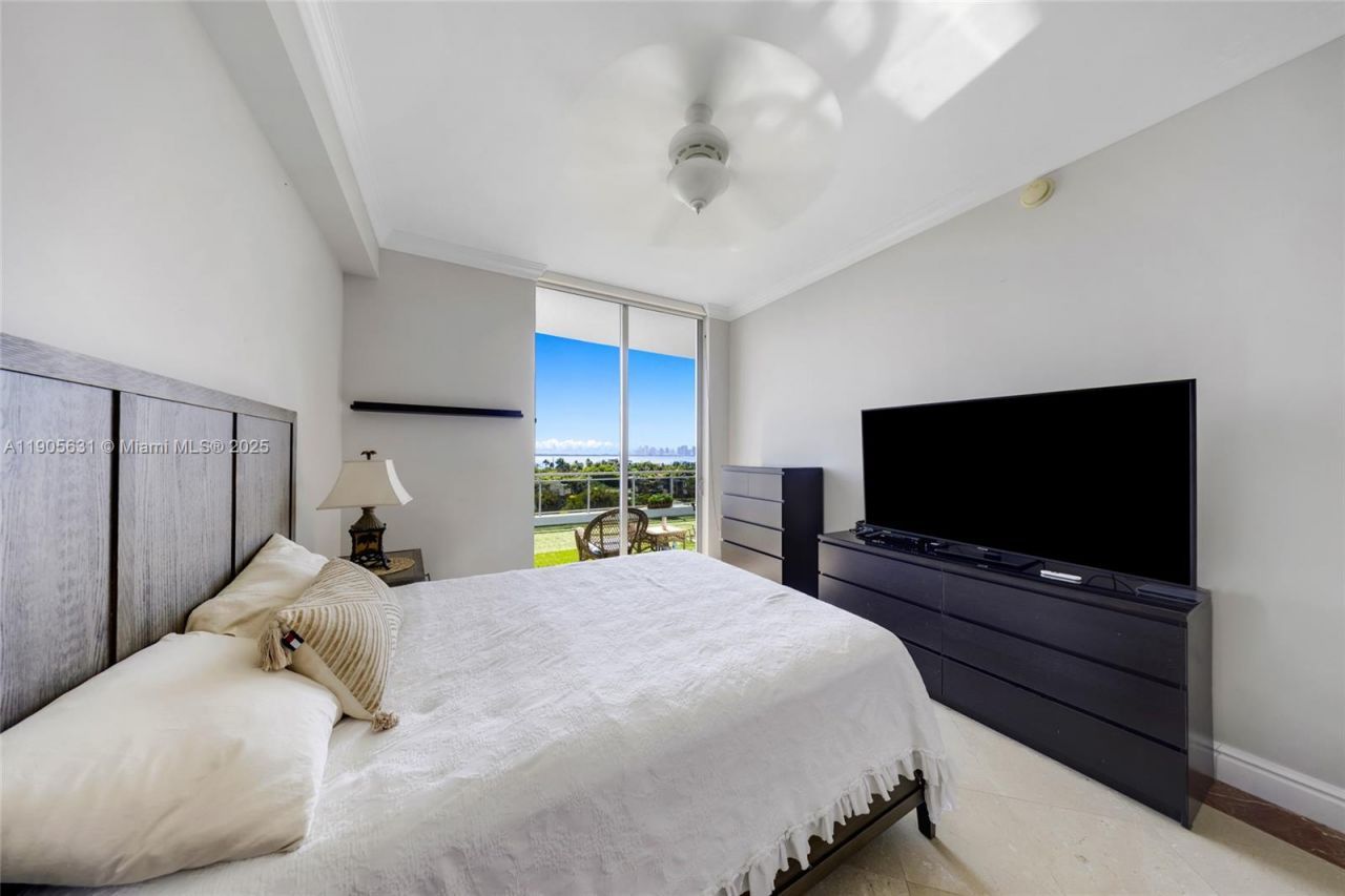 7901 Hispanola Ave, Unit 608, North Bay Village, FL 33141 Photo