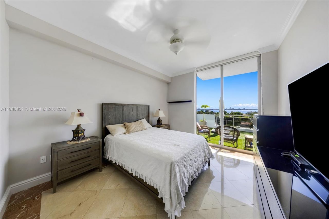 7901 Hispanola Ave, Unit 608, North Bay Village, FL 33141 Photo