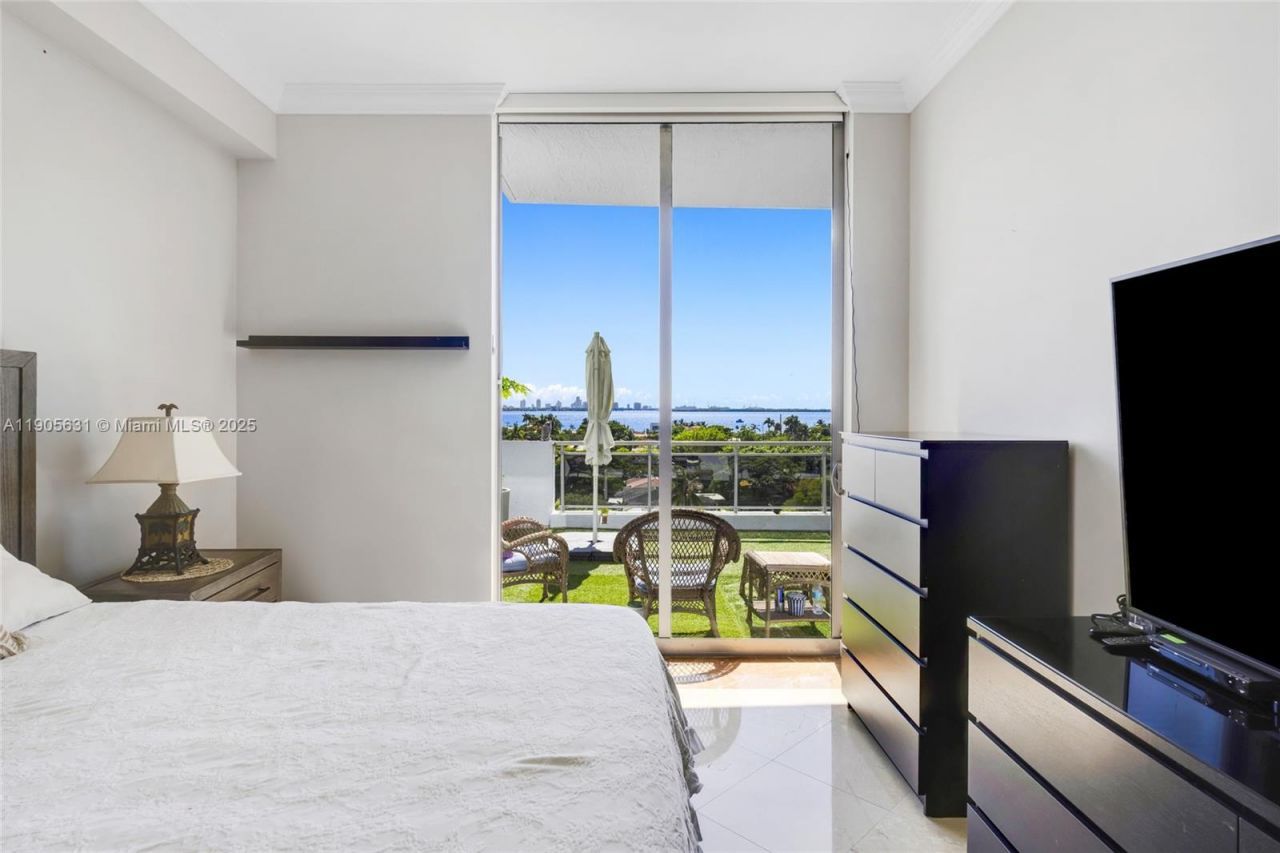 7901 Hispanola Ave, Unit 608, North Bay Village, FL 33141 Photo