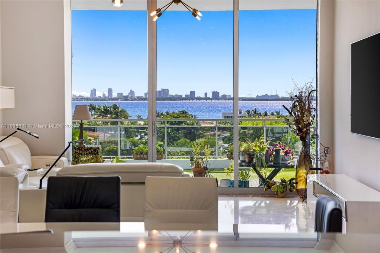 7901 Hispanola Ave, Unit 608, North Bay Village, FL 33141 Photo