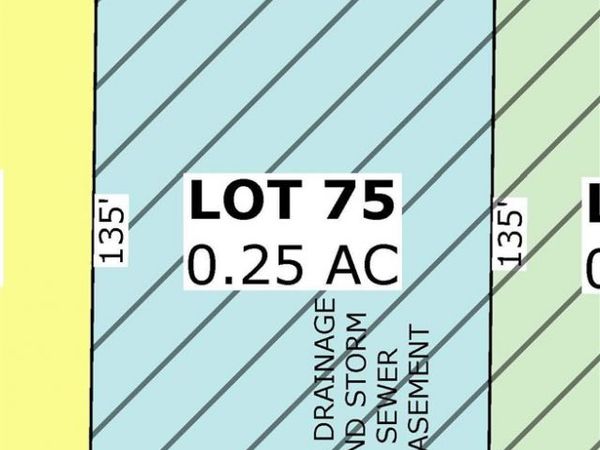 Lot 75 Greenbelt Trail Part 5, North Liberty, IA 52317