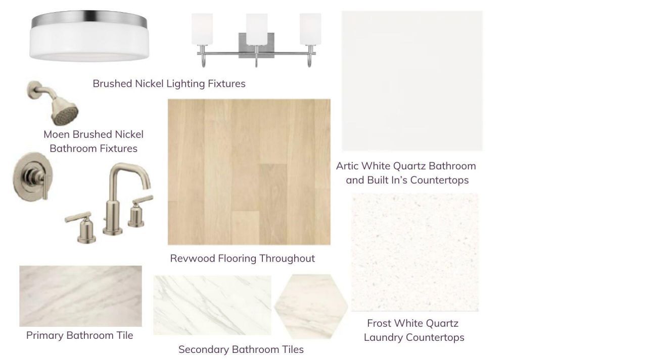 1476 Cedar Plantation Lane Photo 4