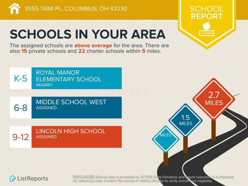 3555 Tami Place, Columbus, OH 43230 Photo 9