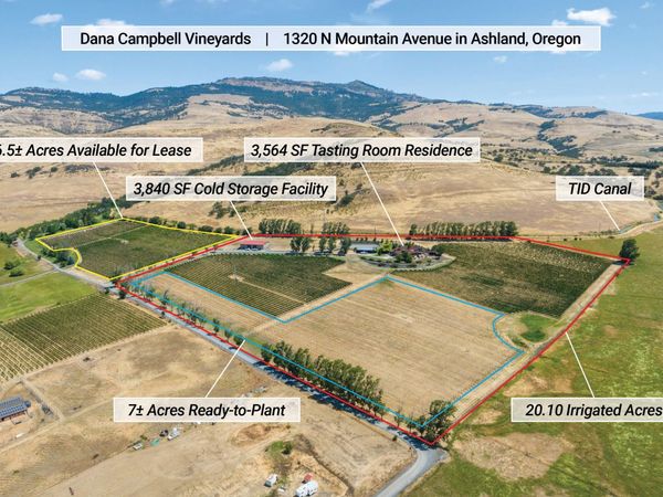 1320 N Mountain Avenue, Ashland, OR 97520