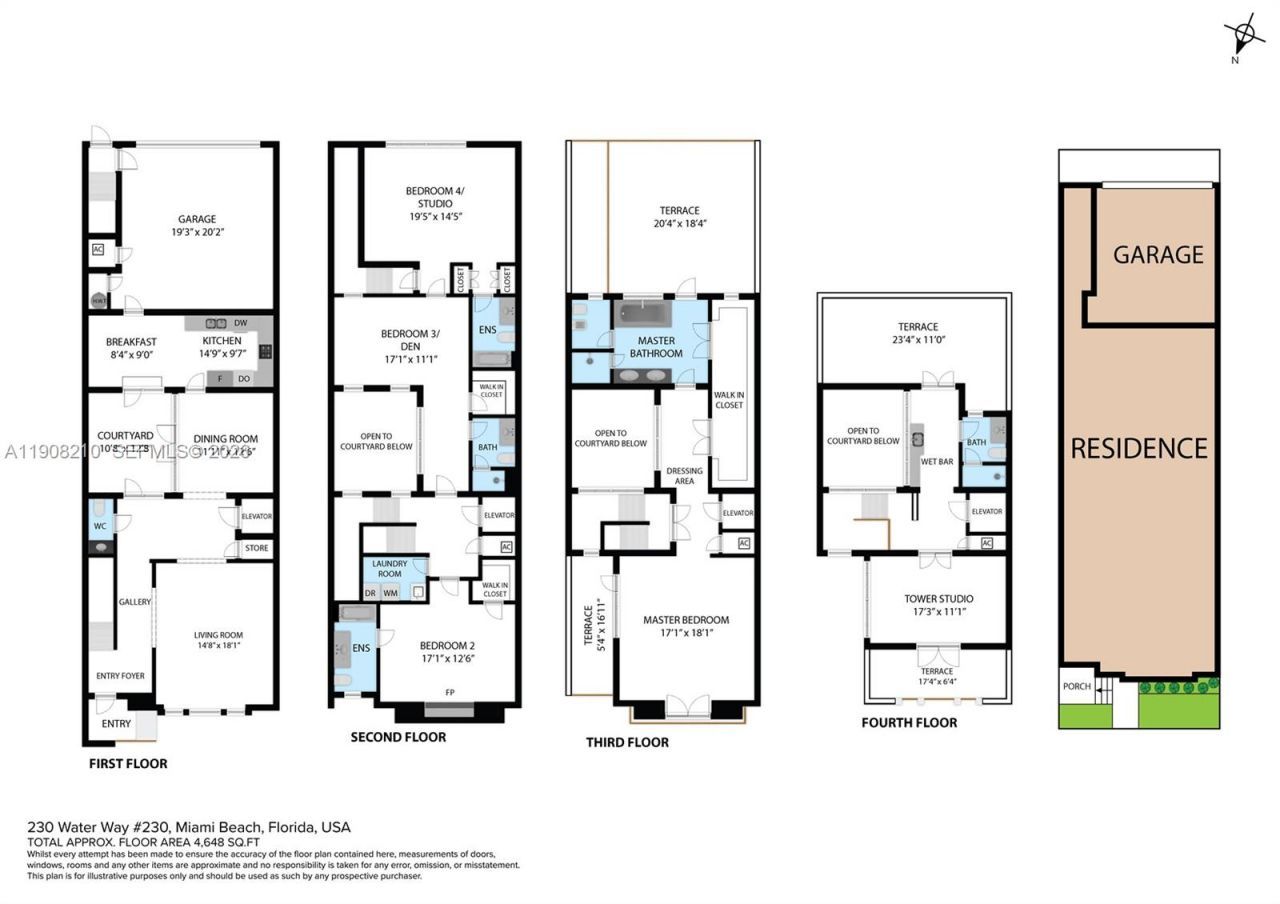 230 Water Way, Miami Beach, FL 33141 Photo