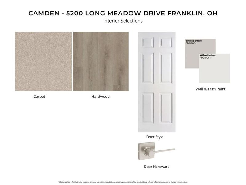 5200 Long Meadow Drive, Middletown, OH 45005 Photo 5