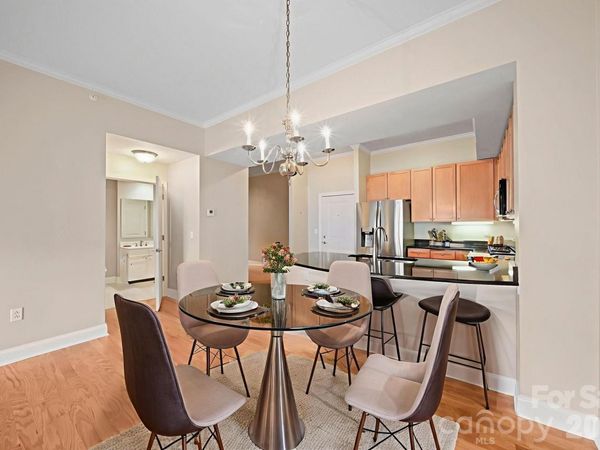 721 Governor Morrison Street, Unit 626, Charlotte, NC 28211