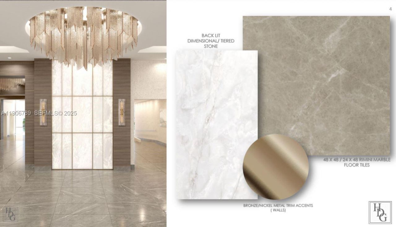 20201 E Country Club Dr, Unit 1903, Aventura, FL 33180 Photo