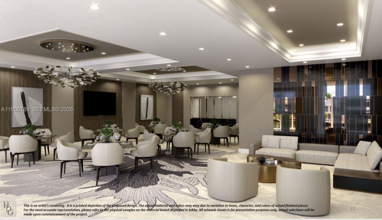 20201 E Country Club Dr, Unit 1903, Aventura, FL 33180 Photo