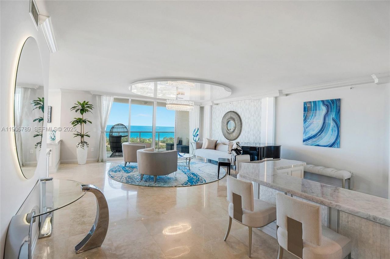 20201 E Country Club Dr, Unit 1903, Aventura, FL 33180 Photo