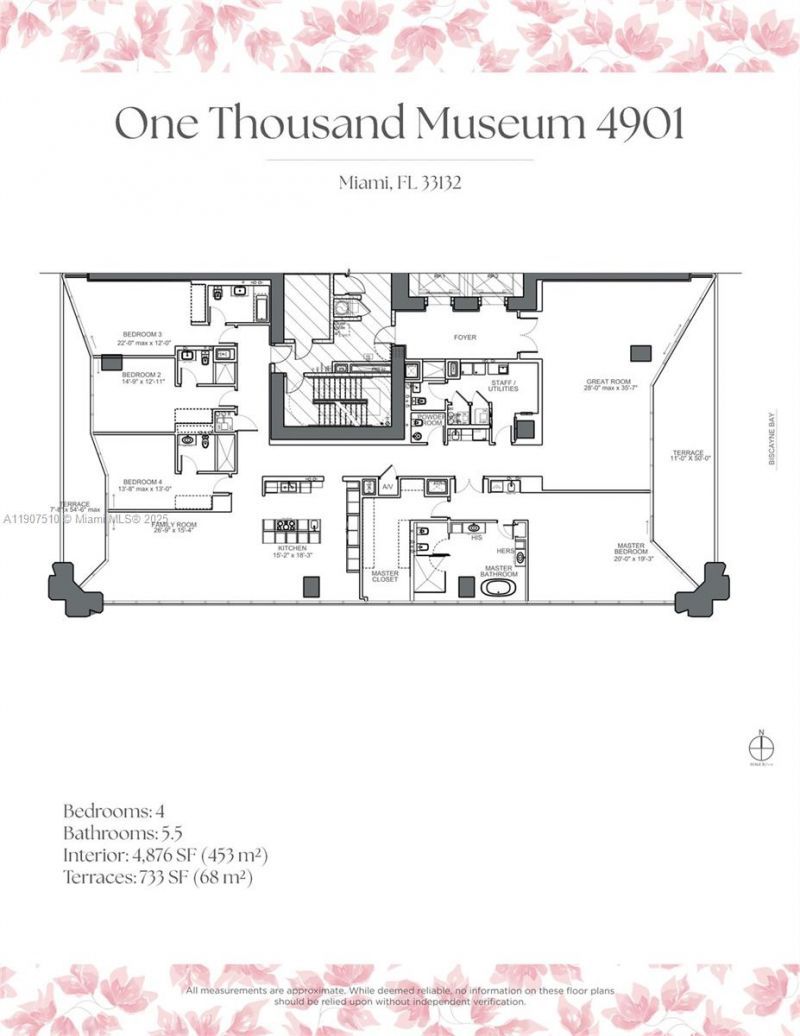 1000 Biscayne Blvd, Unit LPH 4901, Miami, FL 33132 Photo