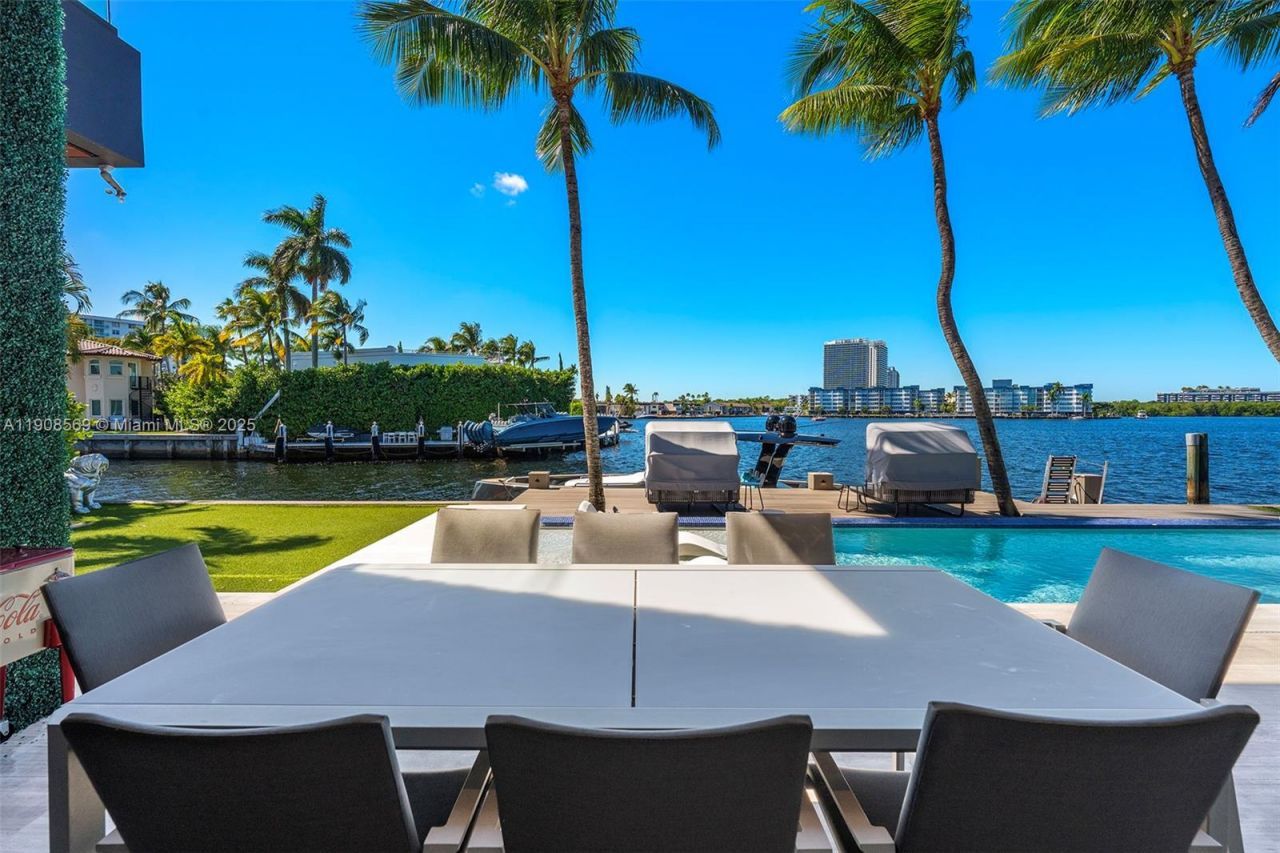 16470 NE 30th Ave, North Miami Beach, FL 33160 Photo