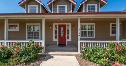 2730 Kayne Avenue, Minden, NV 89423 Photo