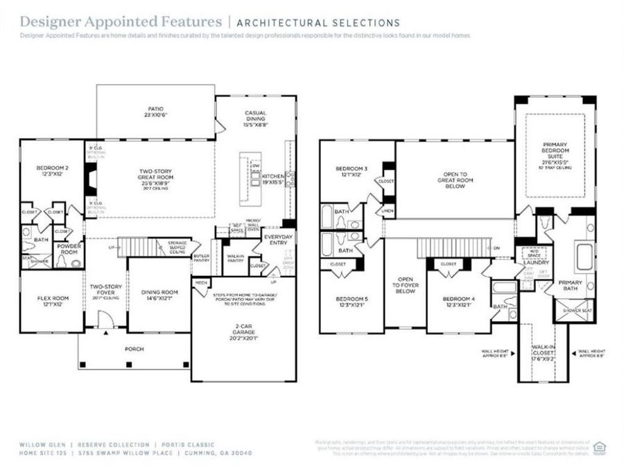 Property Image 5