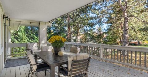 2522 Lake Ridge Shores Circle, Reno, NV 89519 Photo