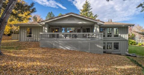 2522 Lake Ridge Shores Circle, Reno, NV 89519 Photo