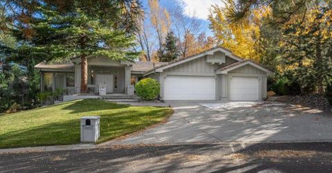 2522 Lake Ridge Shores Circle, Reno, NV 89519 Photo