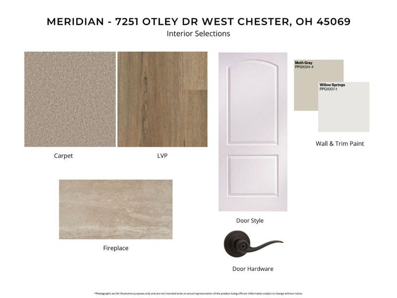 7251 Otley Drive, Unit 53302, West Chester, OH 45069 Photo 4