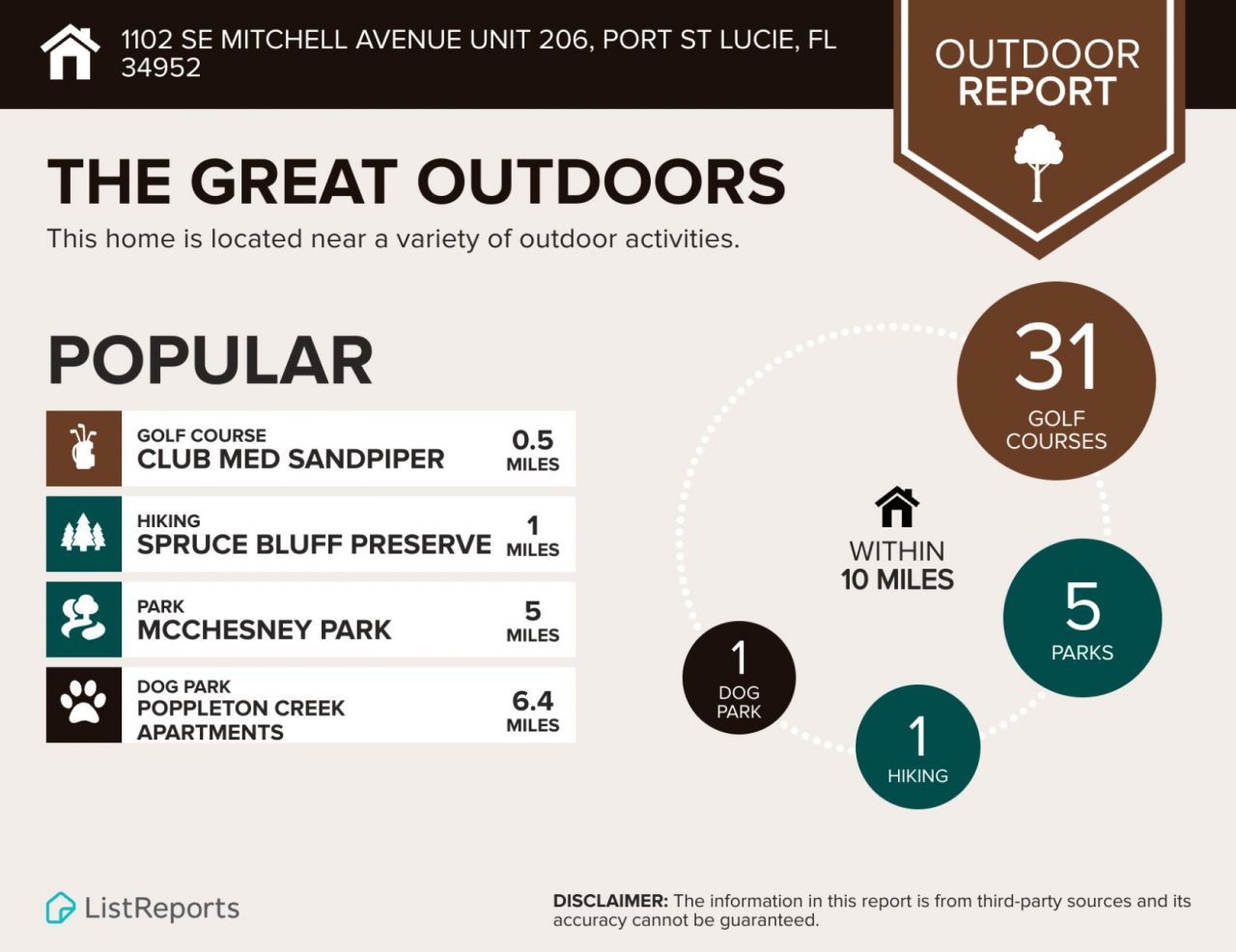 1102 SE Mitchell Avenue, Unit 206, Port Saint Lucie, FL 34952 Photo
