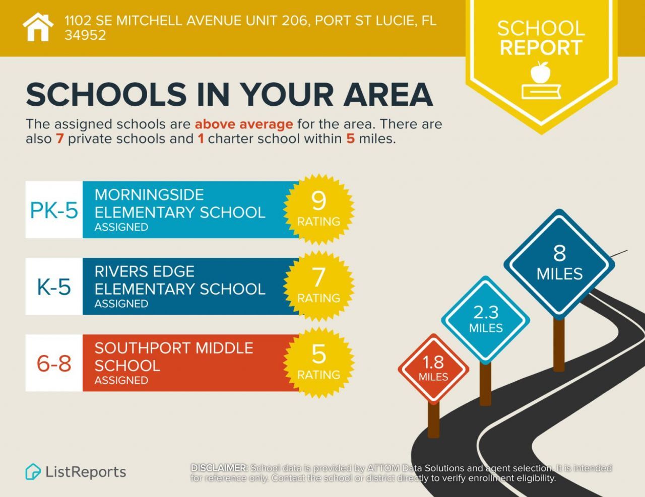 1102 SE Mitchell Avenue, Unit 206, Port Saint Lucie, FL 34952 Photo