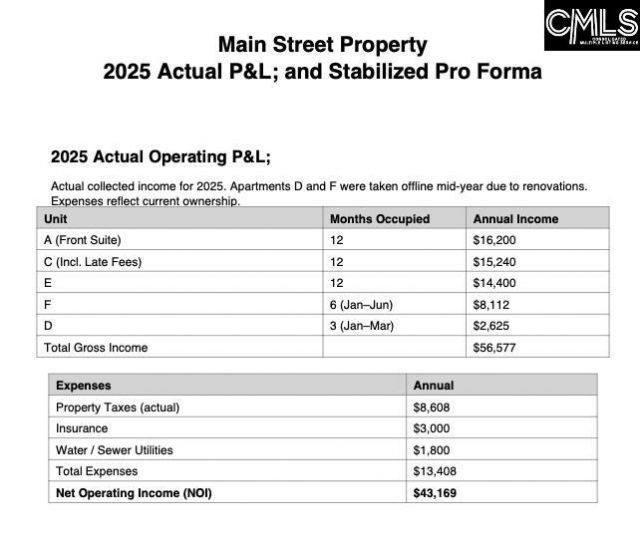 2620 Main Street Photo 19