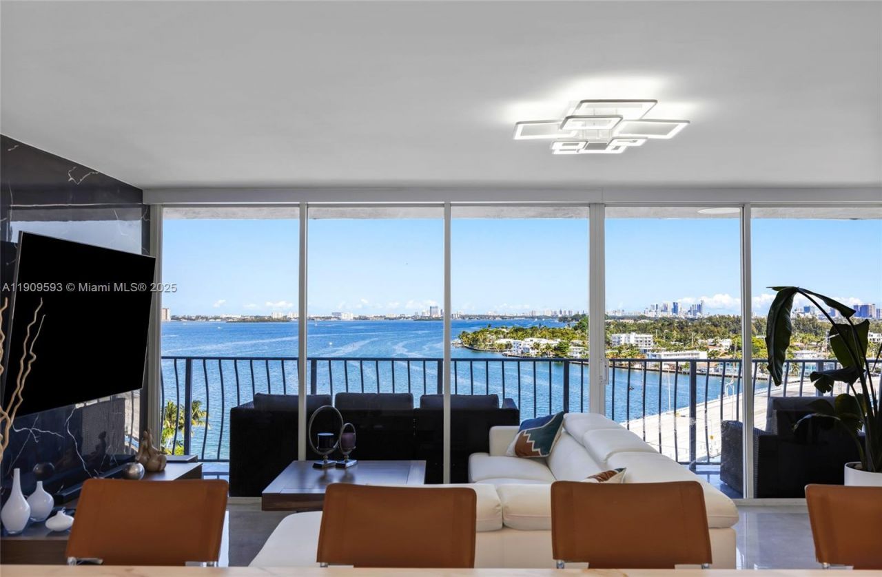 7601 E Treasure Dr, Unit 1216, North Bay Village, FL 33141 Photo