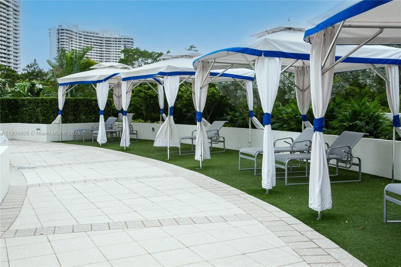 3000 Island Blvd, Unit WSTE1, Aventura, FL 33160 Photo