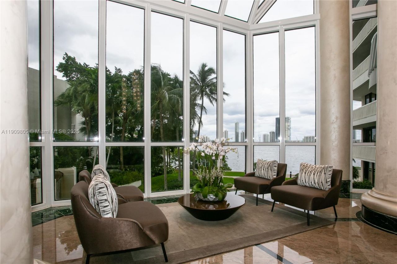 3000 Island Blvd, Unit WSTE1, Aventura, FL 33160 Photo