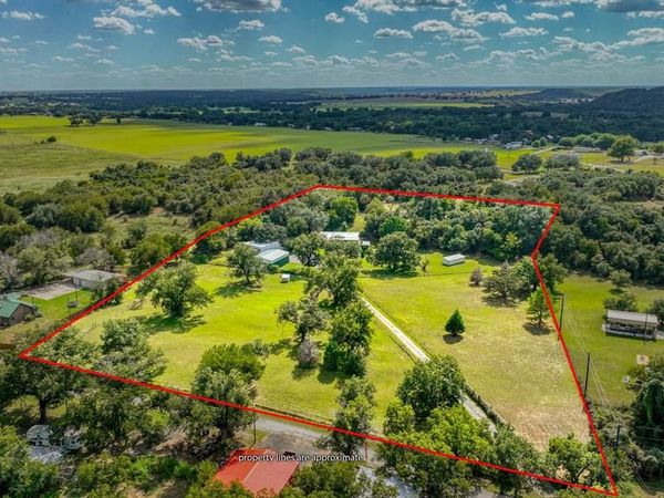 1240 River View Road, Millsap, TX 76066