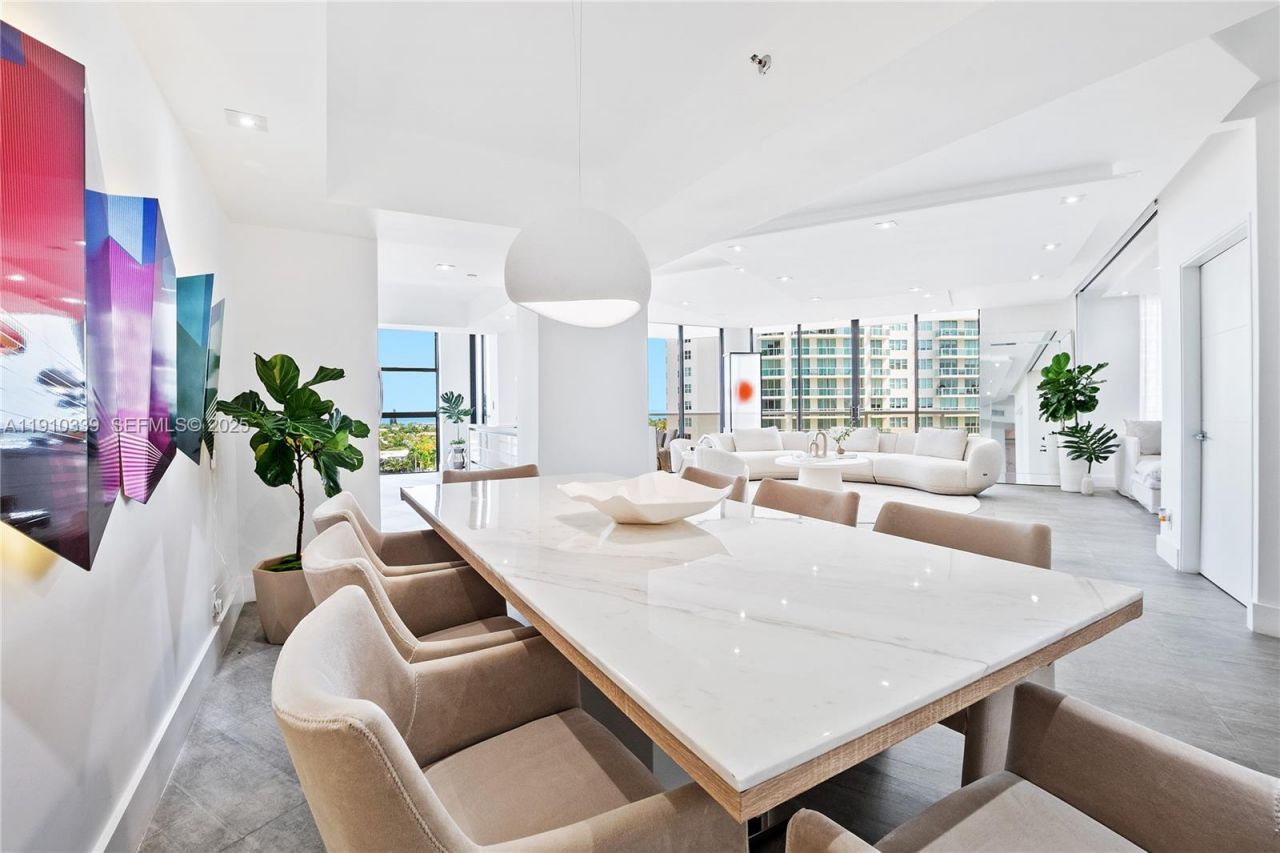 20281 E Country Club Dr, Unit 808, Aventura, FL 33180 Photo