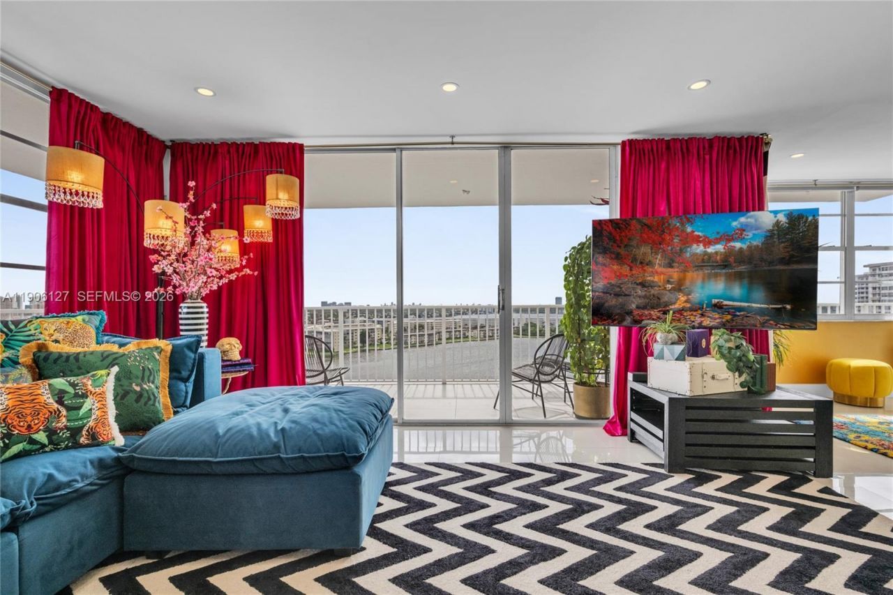 2801 NE 183rd St, Unit 1516W, Aventura, FL 33160 Photo