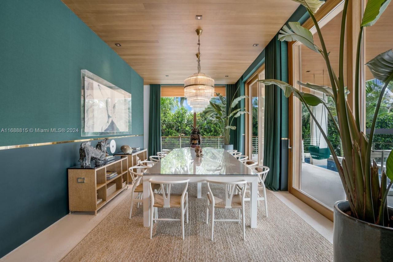 1510 W 25th St, Miami Beach, FL 33140 Photo