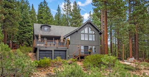 949 Jennifer Street, Incline Village, NV 89451 Photo